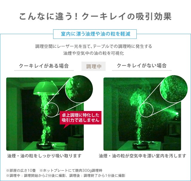 クーキレイの吸引効果