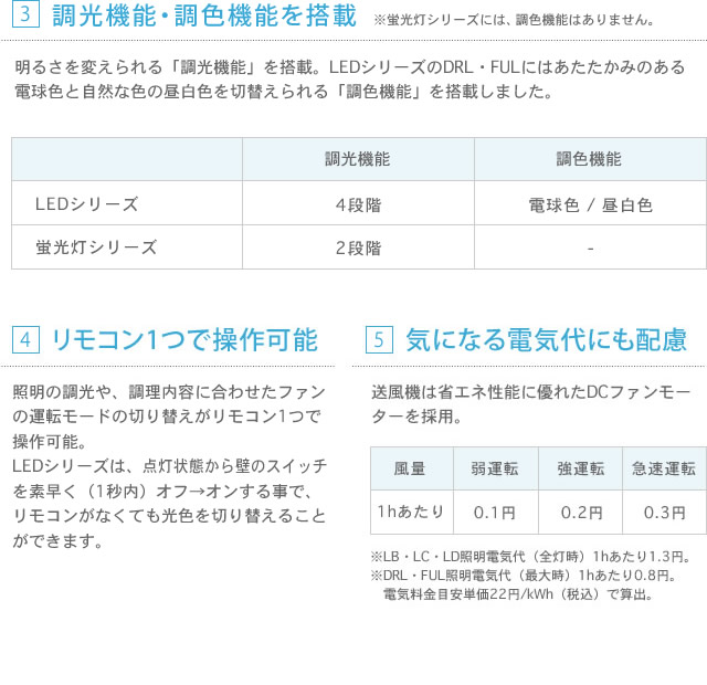 調光・調色機能/リモコン操作/電気代にも配慮