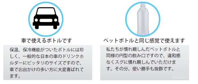 サーモス 水筒 二重構造 保温12時間 保冷24時間 おしゃれ 水筒 swell bottle スウェル ボトル 最安値