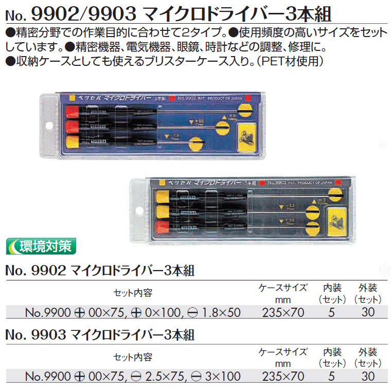 xbZ 9902 9903 }CNhCo[3{g