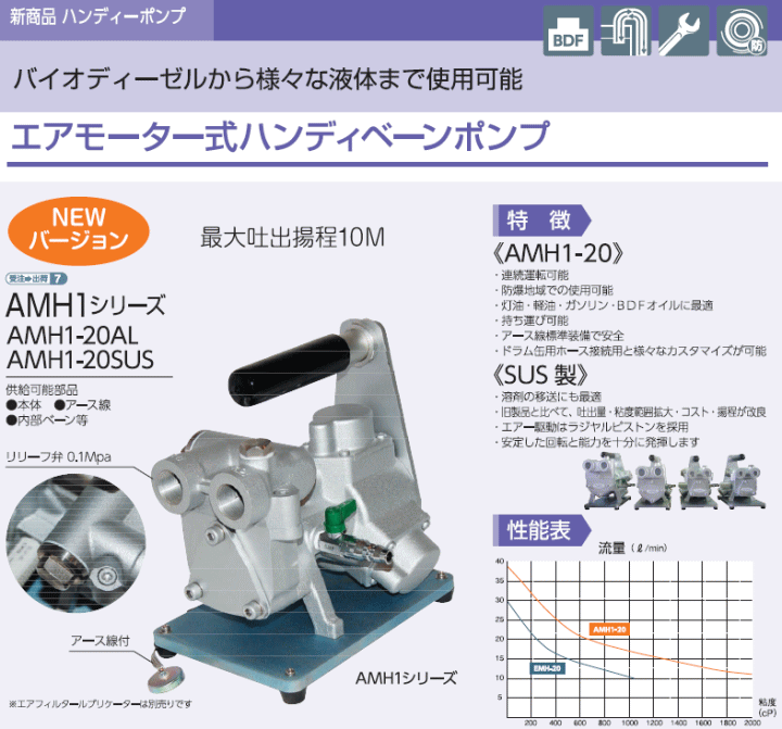 ANAVXe AMH1-20SUS GA[^[nfBx[|v