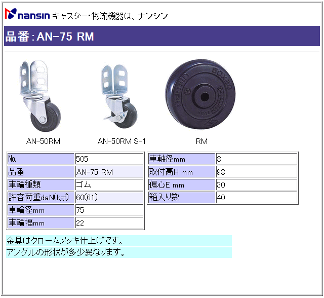 iV LX^[ AN-75 RM Sԗ ڍ