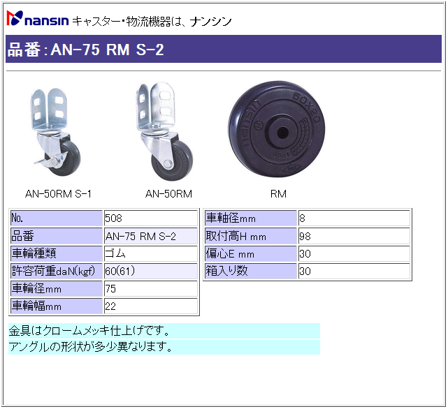 iV LX^[ AN-75 RM S-2 Sԗ Xgbp[t ڍ