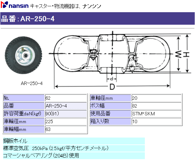iV LX^[ AR-250-4 (No.62) Sԗւ̂ ڍ