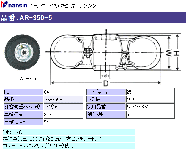iV LX^[ AR-350-5 (No.64) Sԗւ̂ ڍ