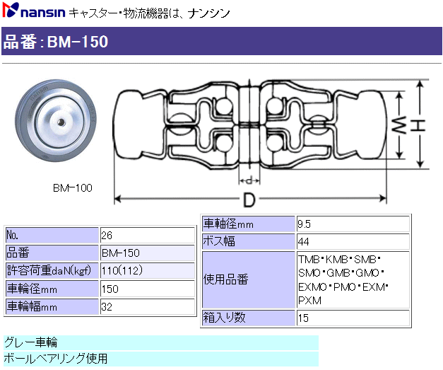 iV LX^[ BM-150 (No.26) Sԗւ̂ ڍ