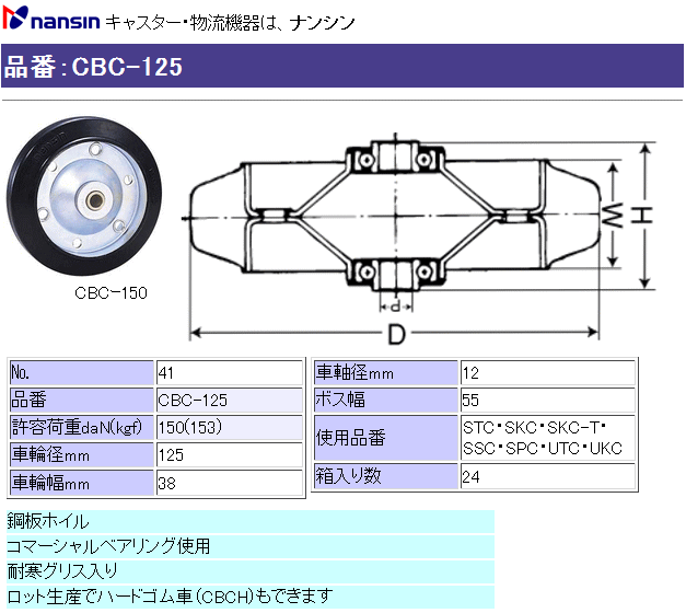 iV LX^[ CBC-125 (No.41) Sԗւ̂ ڍ