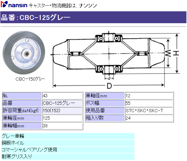 iV LX^[ CBC-125O[ (No.43) Sԗւ̂ ڍ