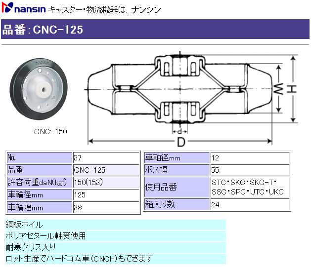 iV LX^[ CNC-125 (No.37) Sԗւ̂ ڍ