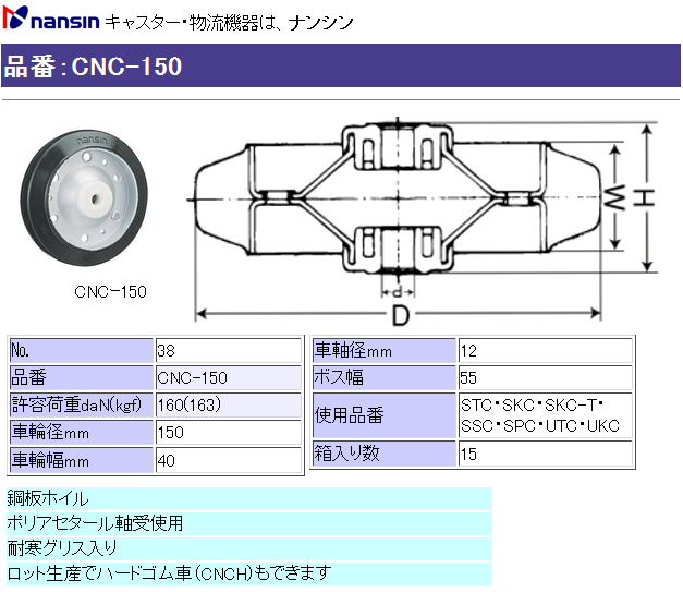 iV LX^[ CNC-150 (No.38) Sԗւ̂ ڍ