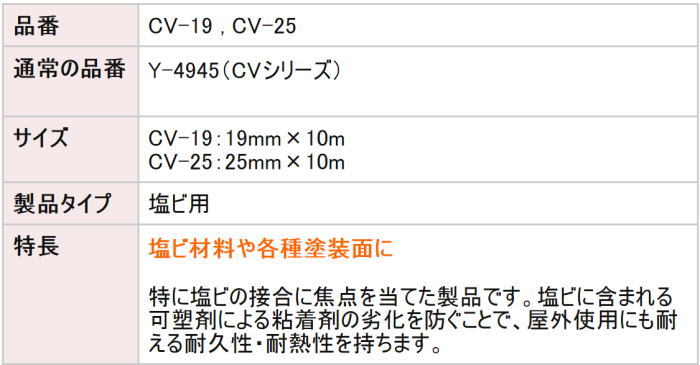 3M  CV-25 i̓