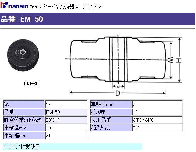 iV LX^[ EM-50 (No.12) Sԗւ̂ ڍ