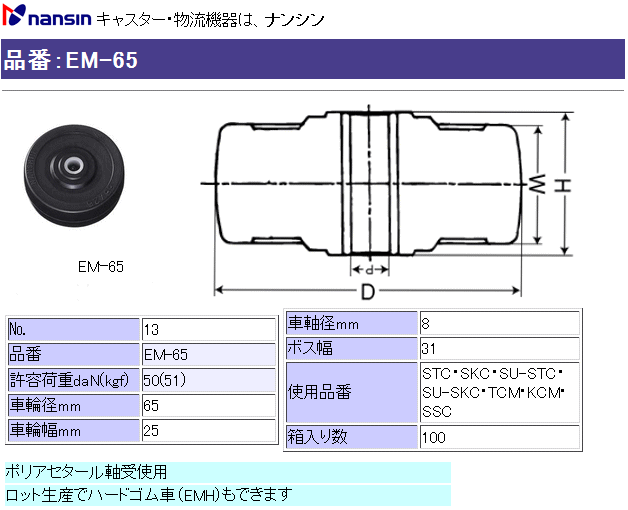 iV LX^[ EM-65 (No.13) Sԗւ̂ ڍ