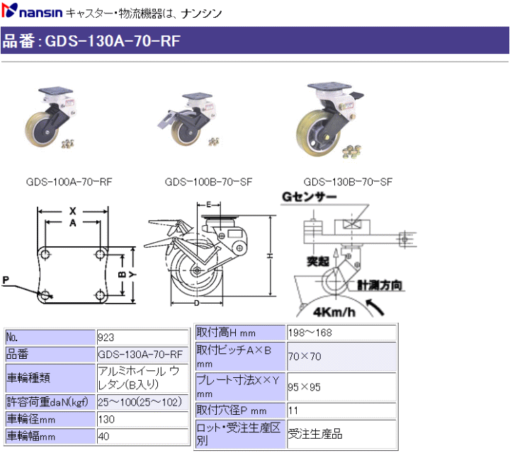 iV LX^[ GDS-130A-70-RF A~zC[ E^(xAO)ԗ ڍ