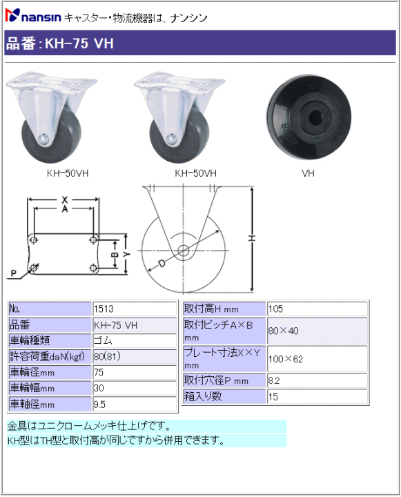 iV LX^[ KH-75 VH Sԗ ڍ