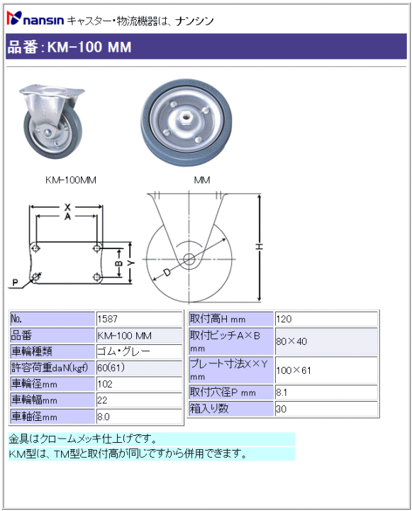 iV LX^[ KM-100 MM S(O[)ԗ ڍ