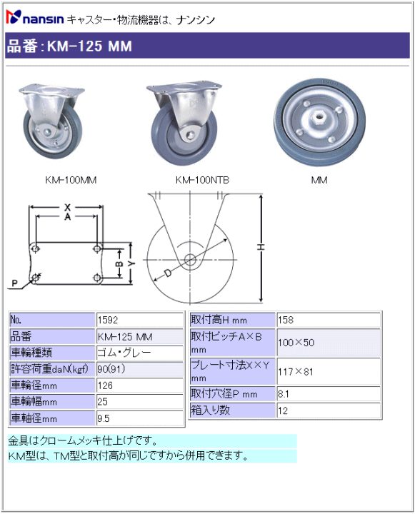 iV LX^[ KM-125 MM S(O[)ԗ ڍ