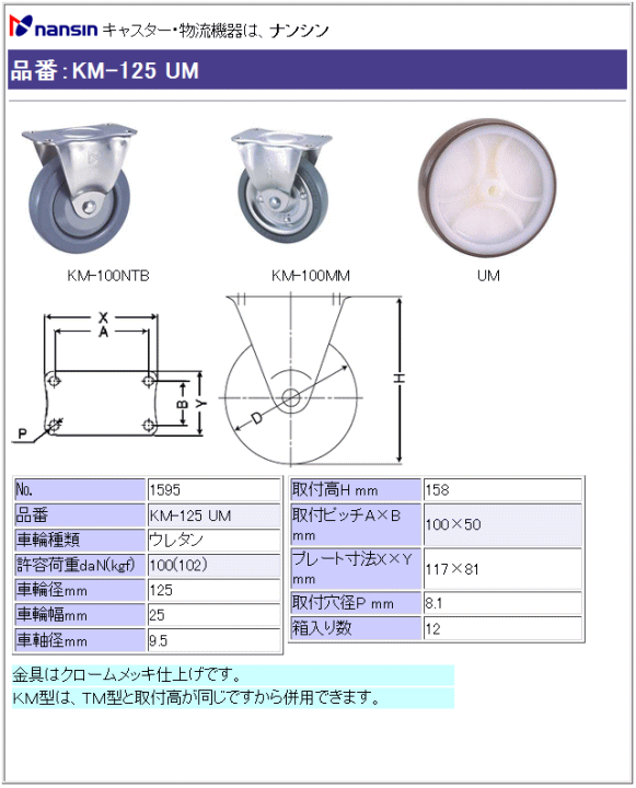 iV LX^[ KM-125 UM E^ԗ ڍ