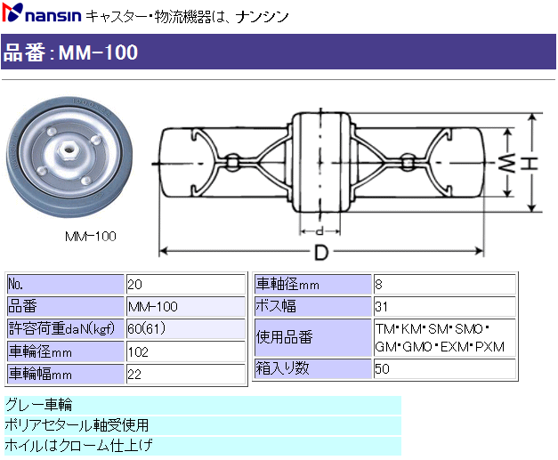 iV LX^[ MM-100 (No.20) Sԗւ̂ ڍ