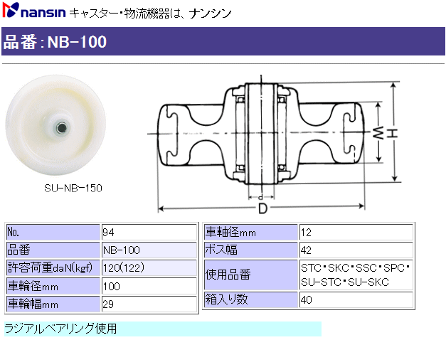 iV LX^[ NB-100 (No.94) iCԗւ̂ ڍ