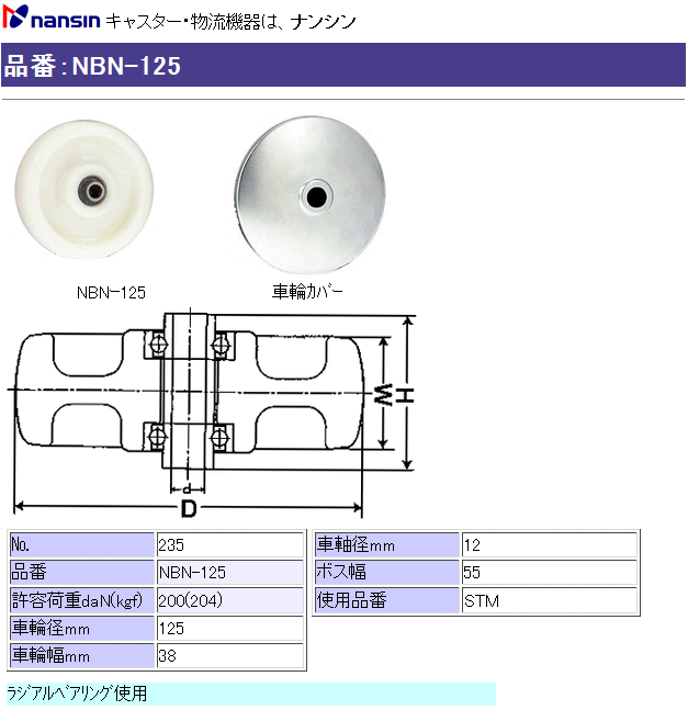 iV LX^[ NBN-125 (No.235) iCԗւ̂ ڍ