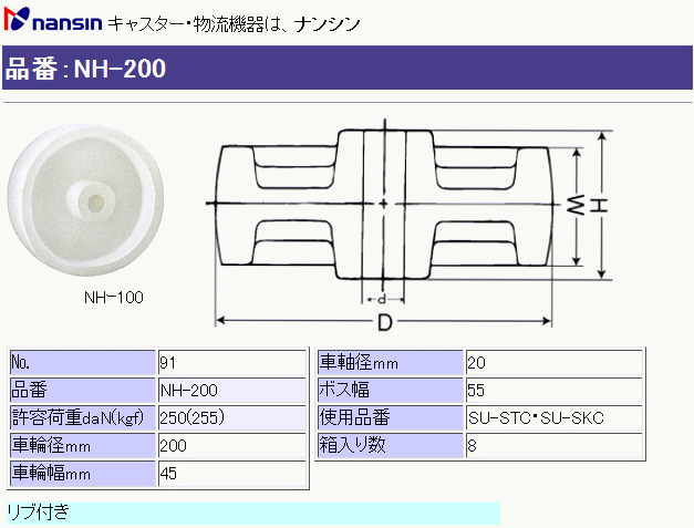 iV LX^[ NH-200 (No.91) iCԗւ̂ ڍ