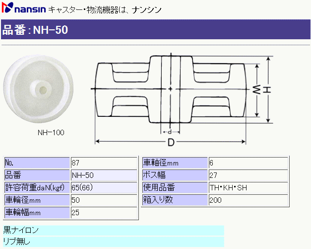 iV LX^[ NH-50 (No.87) iCԗւ̂ ڍ