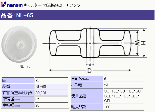 iV LX^[ NL-65 (No.85) iCԗւ̂ ڍ