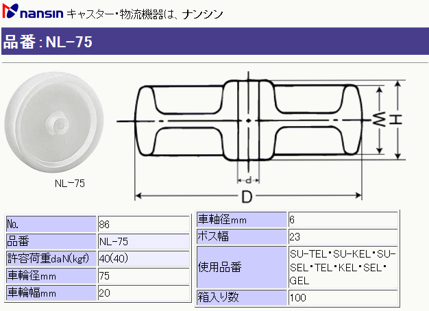 iV LX^[ NL-75 (No.86) iCԗւ̂ ڍ