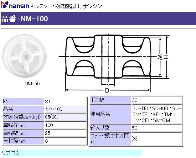 iV LX^[ NM-100 (No.83) iCԗւ̂ ڍ