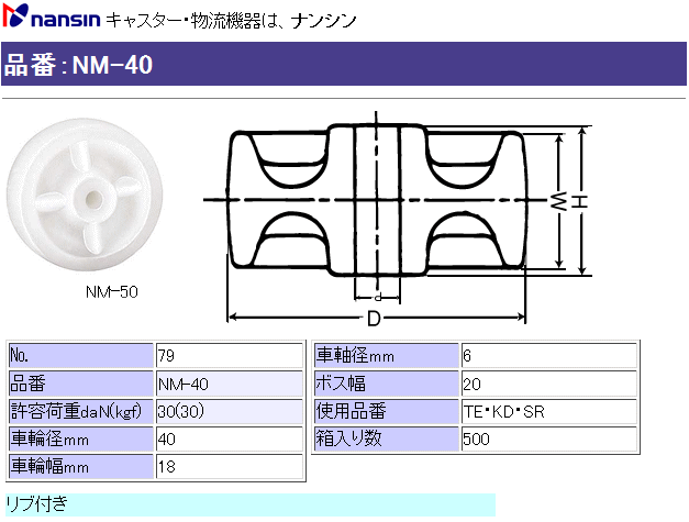 iV LX^[ NM-40 (No.79) iCԗւ̂ ڍ