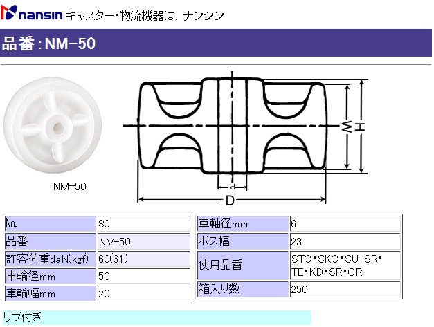 iV LX^[ NM-50 (No.80) iCԗւ̂ ڍ