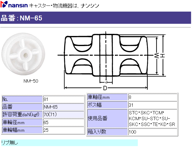 iV LX^[ NM-65 (No.81) iCԗւ̂ ڍ