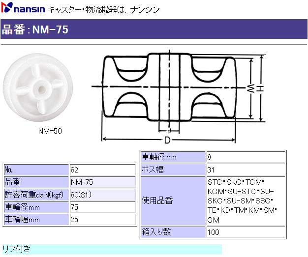 iV LX^[ NM-75 (No.82) iCԗւ̂ ڍ