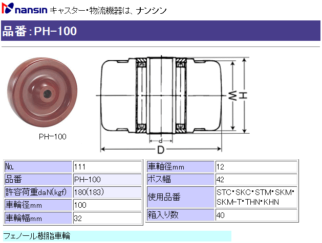 iV LX^[ PH-100 (No.111) tFm[ԗւ̂ ڍ