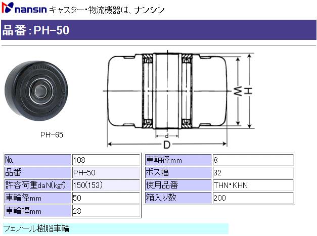 iV LX^[ PH-50 (No.108) tFm[ԗւ̂ ڍ