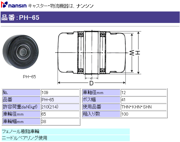 iV LX^[ PH-65 (No.109) tFm[ԗւ̂ ڍ