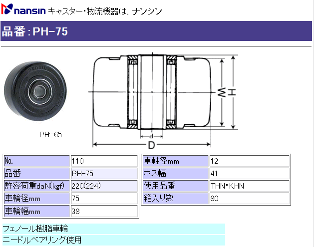 iV LX^[ PH-75 (No.110) tFm[ԗւ̂ ڍ