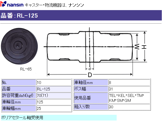 iV LX^[ RL-125 (No.10) Sԗւ̂ ڍ