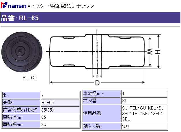 iV LX^[ RL-65 (No.7) Sԗւ̂ ڍ