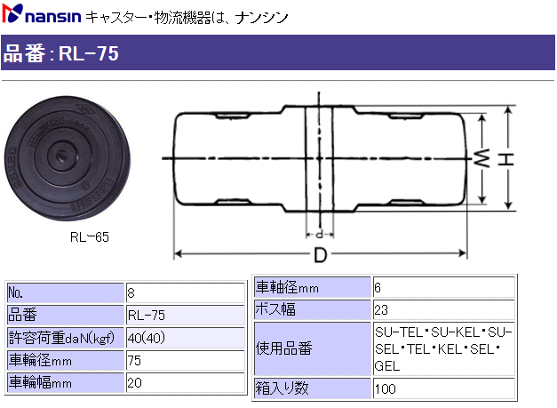 iV LX^[ RL-75 (No.8) Sԗւ̂ ڍ