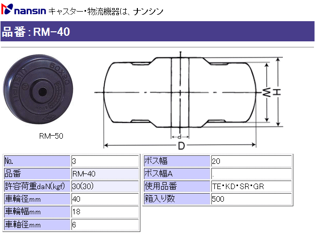 iV LX^[ RM-40 (No.3) Sԗւ̂ ڍ
