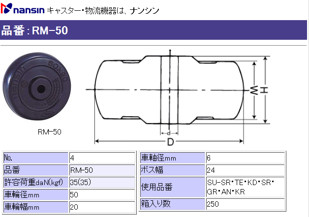 iV LX^[ RM-50 (No.4) Sԗւ̂ ڍ