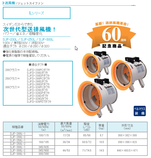 SJF200.250.300