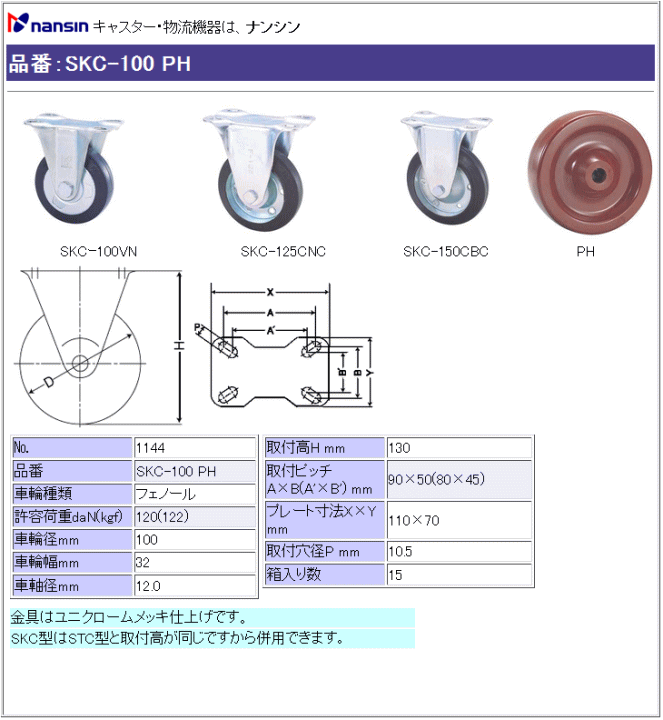 ナンシン キャスター SKC-100 PH フェノール車輪 詳細