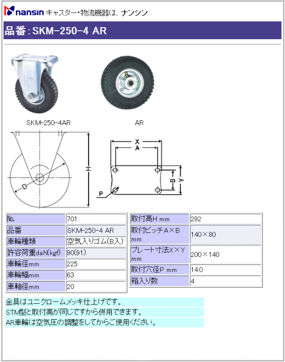 iV LX^[ SKM-250-4 AR CS(xAO)ԗ ڍ
