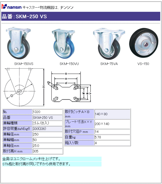 iV LX^[ SKM-250 VS S(xAO)ԗ ڍ