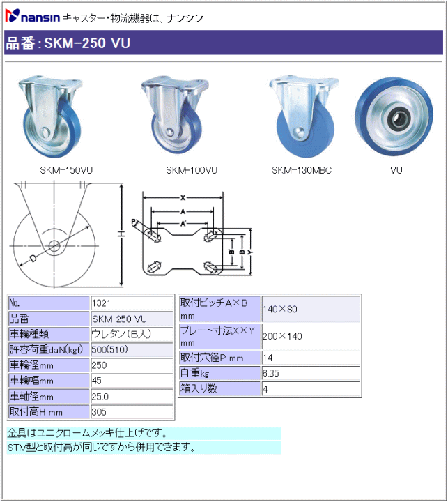 iV LX^[ SKM-250 VU E^(xAO)ԗ ڍ