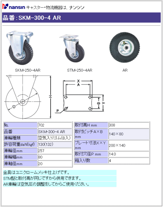 iV LX^[ SKM-300-4 AR CS(xAO)ԗ ڍ