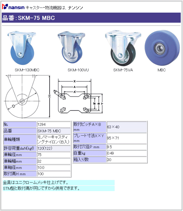 iV LX^[ SKM-75 MBC m}[LXeBOiC(xAO)ԗ ڍ